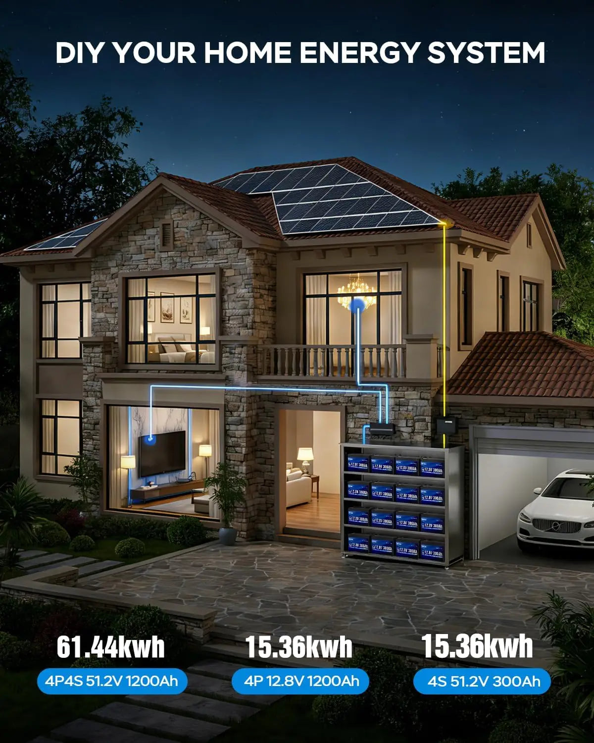 12V 300Ah LiFePO4 Lithium Battery 200A BMS 15000 Cycles 3840Wh Rechargeable Low Temp Protection RV Solar Marine Panel Camping