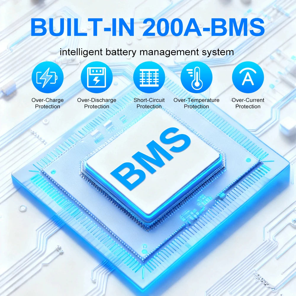 16Kwh Battery Pack 51.2V LiFePO4 48V 330Ah Lithium battery 8000 Cycles Bluetooth 16S200A Smart BMS Solar Energy Storage Akku EU
