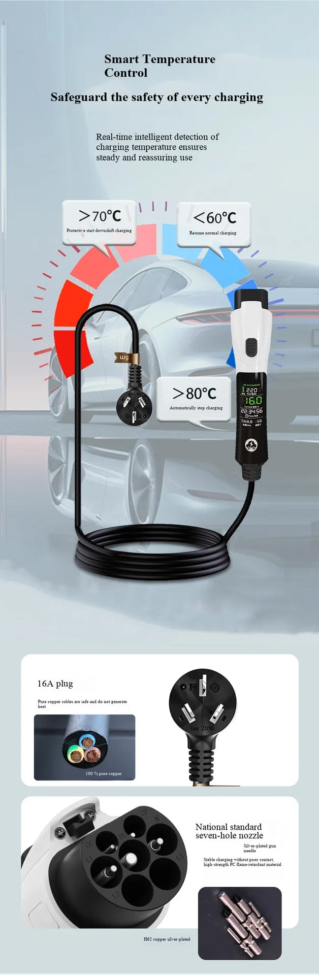 16A 3.5kW Portable EV Charging Gun, Type 2 EU Standard with UK 13A Plug, 2-in-1 Charger  V2L Discharger for Electric Vehicle
