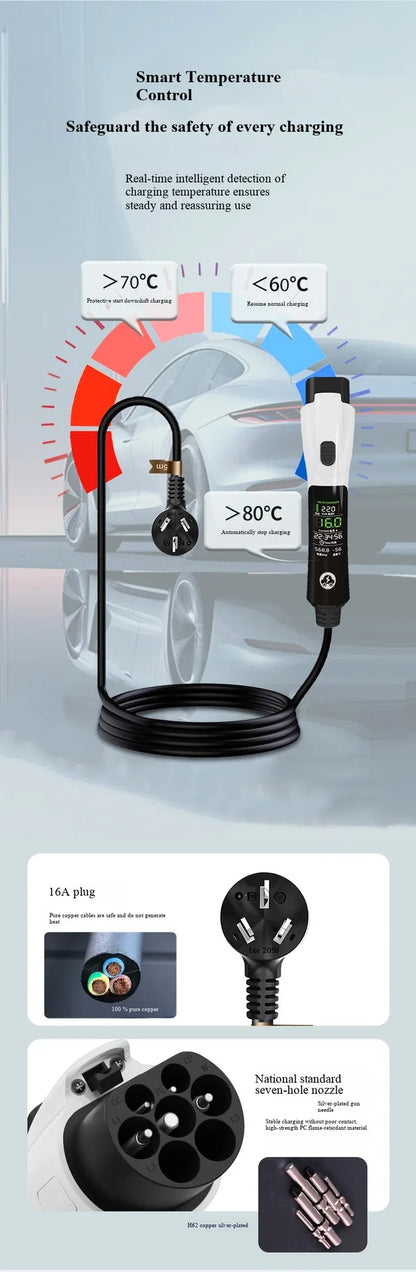 16A 3.5kW Portable EV Charging Gun, Type 2 EU Standard with UK 13A Plug, 2-in-1 Charger  V2L Discharger for Electric Vehicle