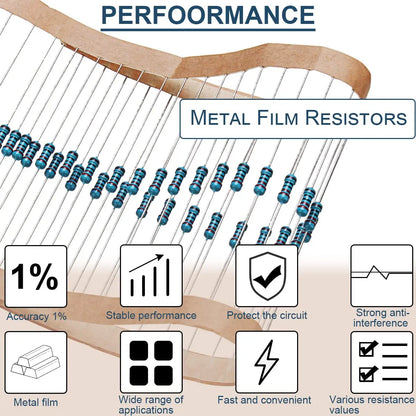 300/600pcs 1% Resistor Set Resistance 1/4W Metal Film Resistors Kit 10Ohm ~1M Ohm 30Values Electronic Components Kit