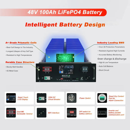 LiFePO4 Battery 48V 100Ah 5KWh 51.2V 100Ah 120Ah 200Ah 300Ah 400Ah 600Ah Lithium Battery Grade A Cells 6000+ Cycle PL EU Stock