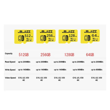 512GB Memory Card Original Micro SD Card SD Flash Cards High Speed Memory Sd Cards UHS-1 Class 10 Storage Card for PC/Smartphone