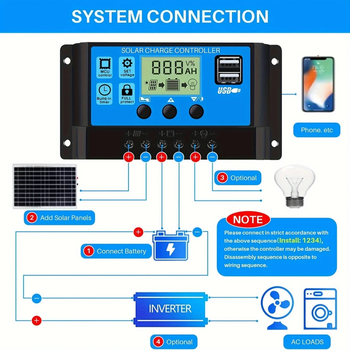 Solar system kit 8000W 12V to AC 220V/110V inverter+600W solar panel+100A controller, suitable for charging RVs, cars, laptops