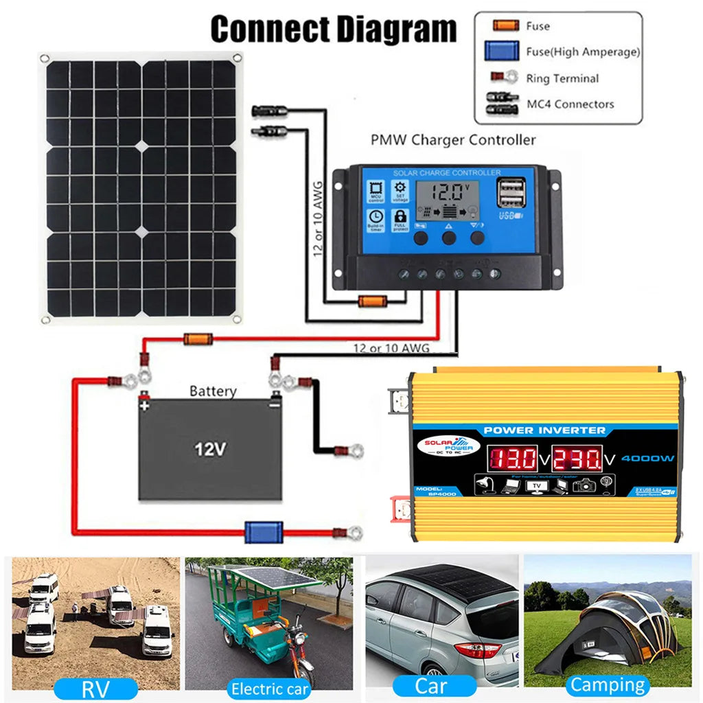 4000W Solar Inverter Kit Complete 12V to 110V/220V Solar Panel System 12V Solar Panel Battery Charge Controller Power Generation