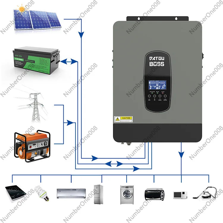 3000W 6200W 10200W Off Grid Hybrid Solar Inverter 24V 48V DC to AC 220V 230V with WIFI Monitoring