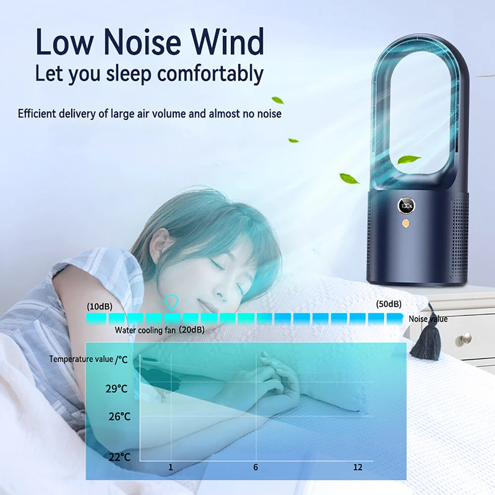 Electric Rechargeable Fan Bladeless Floor Standing Fan Cooling Child Safety Tower 2000mAh Fan Household Air Cooler  6 Gears