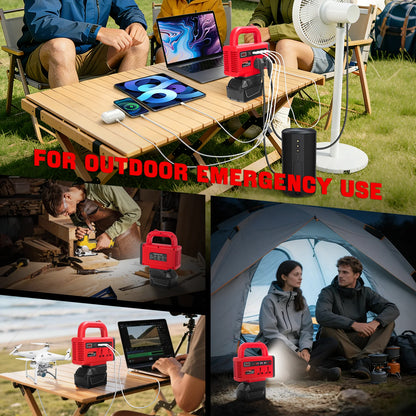 150W Portable Power Inverter for Milwaukee 18V Battery DC 18V to AC 110V 220V Converter Power Station Outdoor Emergency Use
