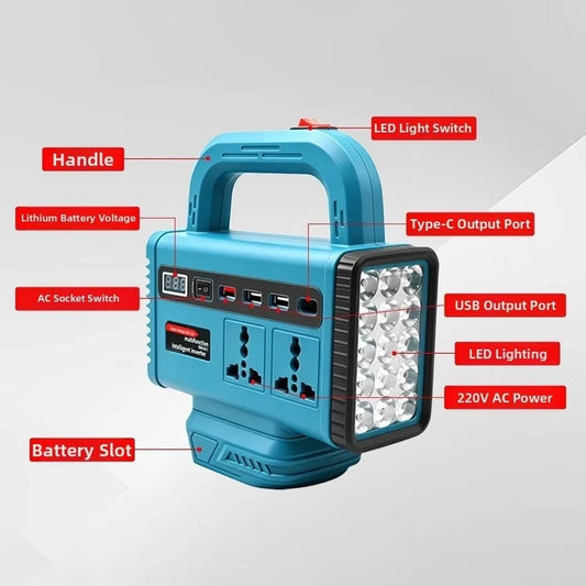 For Dewalt/Makita/Milwaukee 18V Battery Portable Battery Inverter DC 21V To AC 180V-220V Multifunction Intelligent Inverter Conv