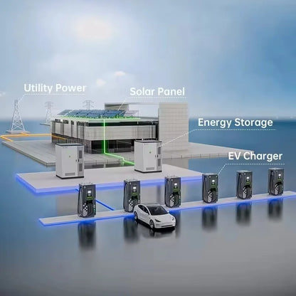 Customized Ev Ccs2 Dc Chargers Ev Charger Level 3 80kw 160kw 200KW 260KW Dc Fast Charging Station for Electric Vehicles
