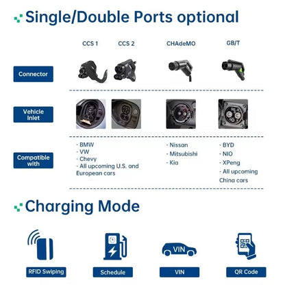 Customized Ev Ccs2 Dc Chargers Ev Charger Level 3 80kw 160kw 200KW 260KW Dc Fast Charging Station for Electric Vehicles