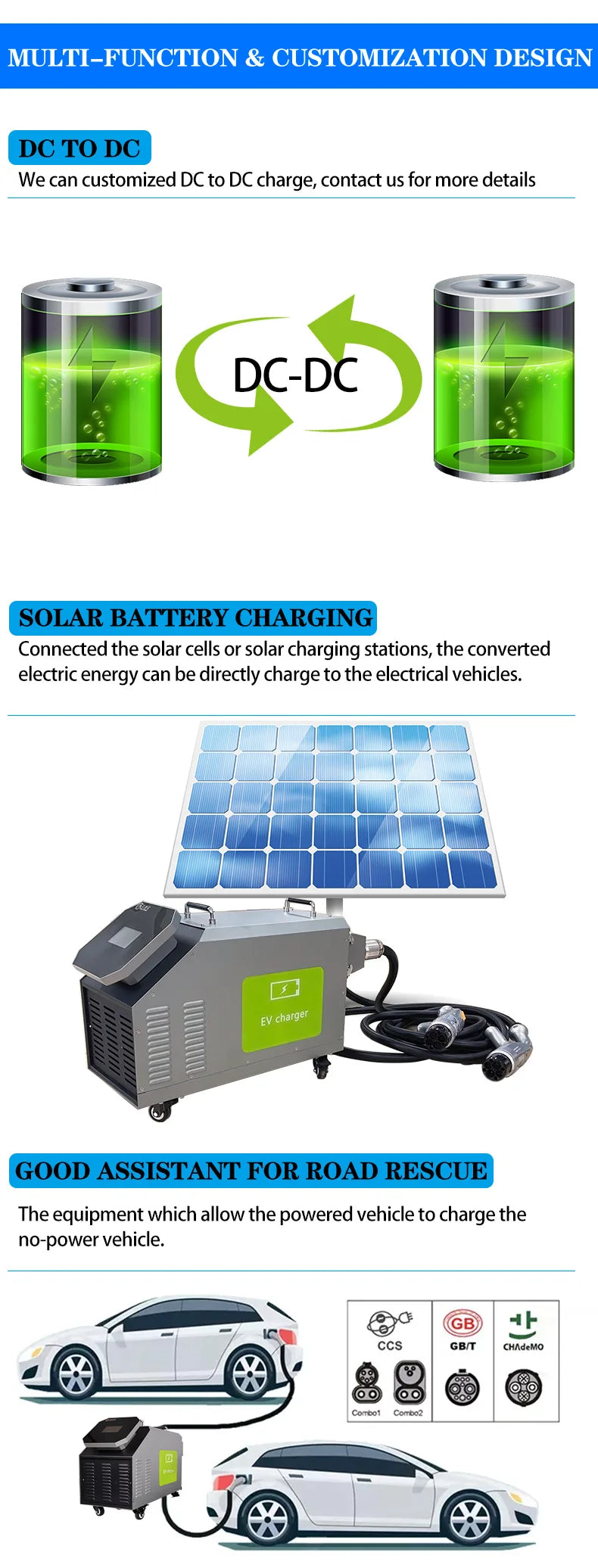 20kw Portable Ev Car Charger Stations Ev Car for Fast Charger Dc Electric Vehicle Charging Station customize