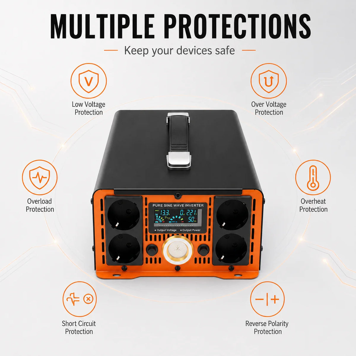Inverter 24V 220V Current Converter Pure Sine Wave 7000W 10000W Convertisseur 12V 220V Voiture Power Inverter for Car