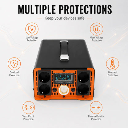 Inverter 24V 220V Current Converter Pure Sine Wave 7000W 10000W Convertisseur 12V 220V Voiture Power Inverter for Car