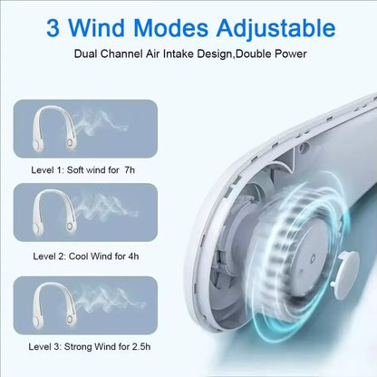 Hands Free Neck Fan Portable USB Rechargeable Bladeless Cooling Fan Quiet Wearable Fan for Summer Travel 3 Speed Mini Long Endur