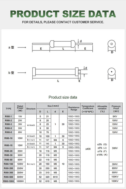 Ri80 Dahongpao Glass Glaze Resistor 2W3W5W10W Electronic Component Ceramic Insulated High-Frequency Non-Inductive High-Voltage Resistor 10K, 50K, 100K, 200K, 1m, 5m Ohm