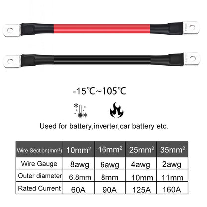Battery Inverter Connection Cable Set with Terminals 8/6/4/2 AWG 10/16/25/35mm2 UPS Wire Stranded Red Copper Core Tin-plated Lug