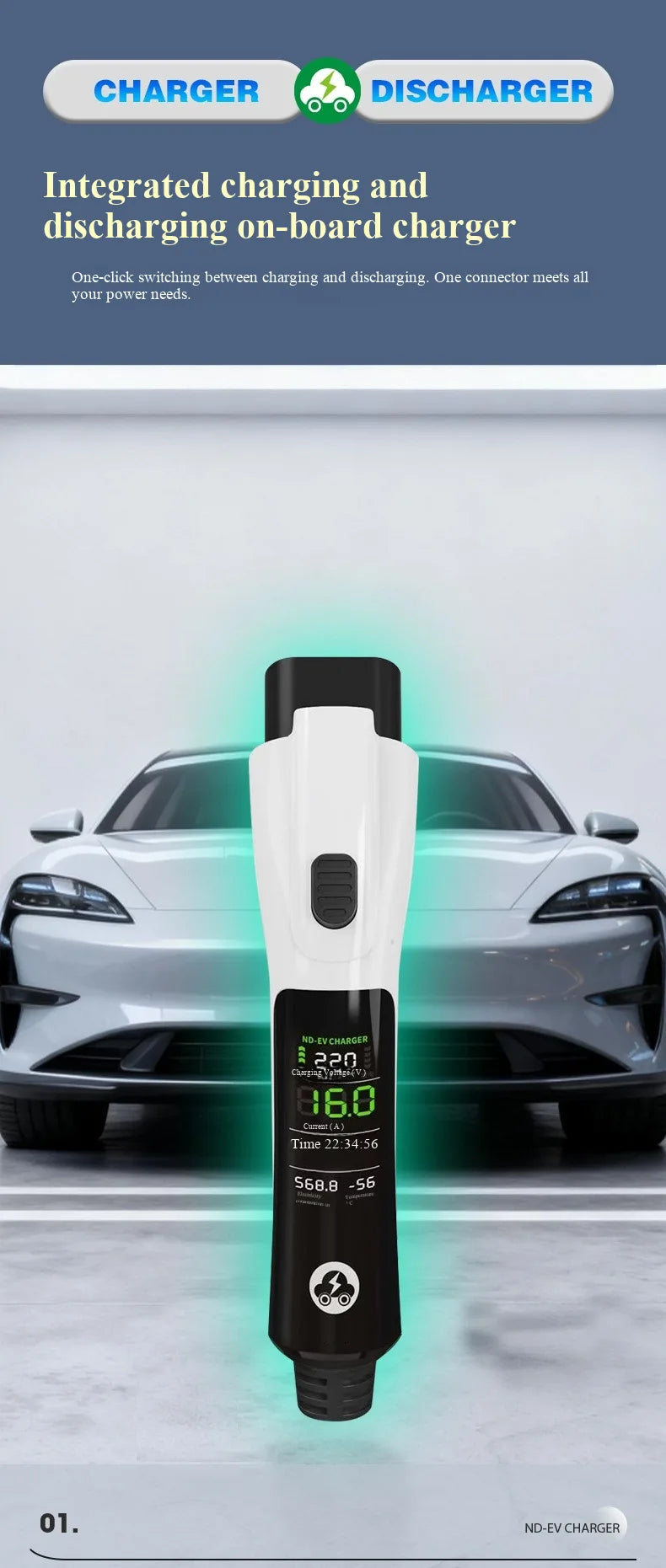 16A 3.5kW Portable EV Charging Gun, Type 2 EU Standard with UK 13A Plug, 2-in-1 Charger  V2L Discharger for Electric Vehicle