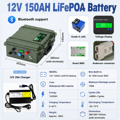 12V 100Ah LiFePO4 Battery 50Ah 150Ah 200Ah Lithium Waterproof Bluetooth Smart BMS 6000 Cycles Solar RV Marine Camping Outdoor