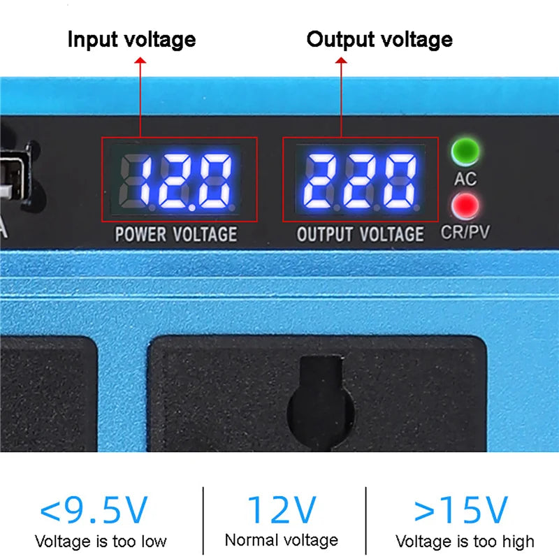 3000W/4000W/5000W Modified Sine Wave Inverter DC 12V to AC 220V Voltage Portable Vehicle Power Converter Adapter LCD Display