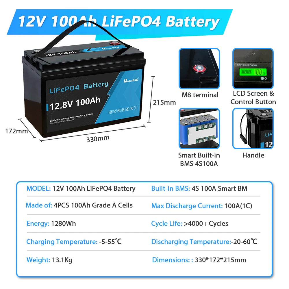 New 12V 24V 100Ah 200Ah 300Ah 400Ah LiFePo4 Battery Pack Lithium Iron Phosphate Batteries for Solar Energy Storage System RVHome