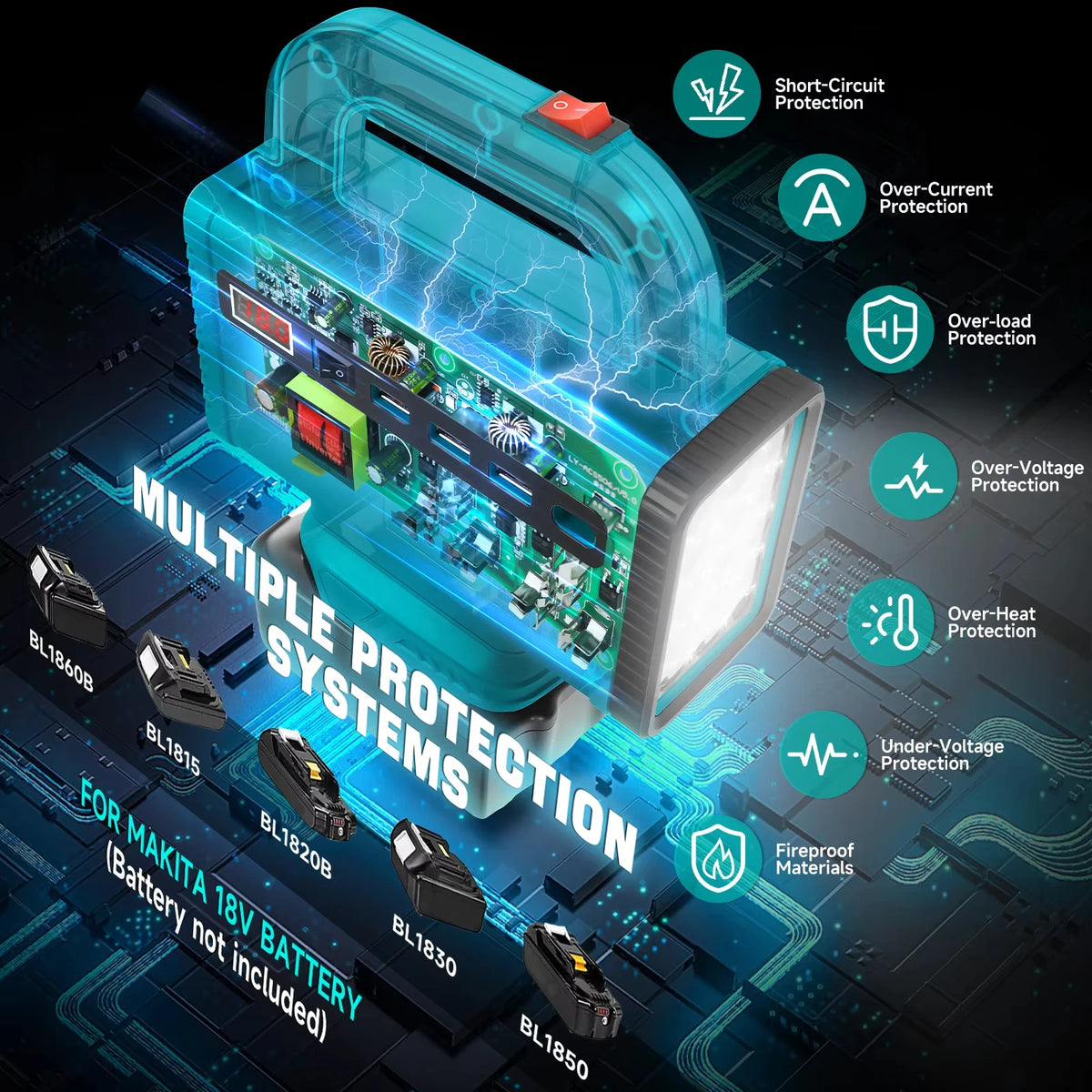 For Dewalt/Makita/Milwaukee 18V Battery Portable Battery Inverter DC 21V To AC 180V-220V Multifunction Intelligent Inverter Conv