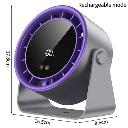 Electric Fan 2400mAh USB Charging Desktop Small Fan Silent Wall Mounted Air Circulating Fan Home Cooling Ventilator Fan
