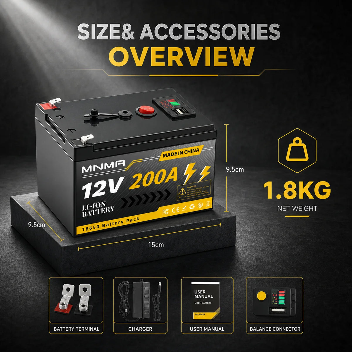 200000mAh 12V LiFePO4 Lithium Battery 4000+ Deep Cycles, for UPS, Kayak Fish Finder, Solar Panel, Power Wheels Toys, Scooter