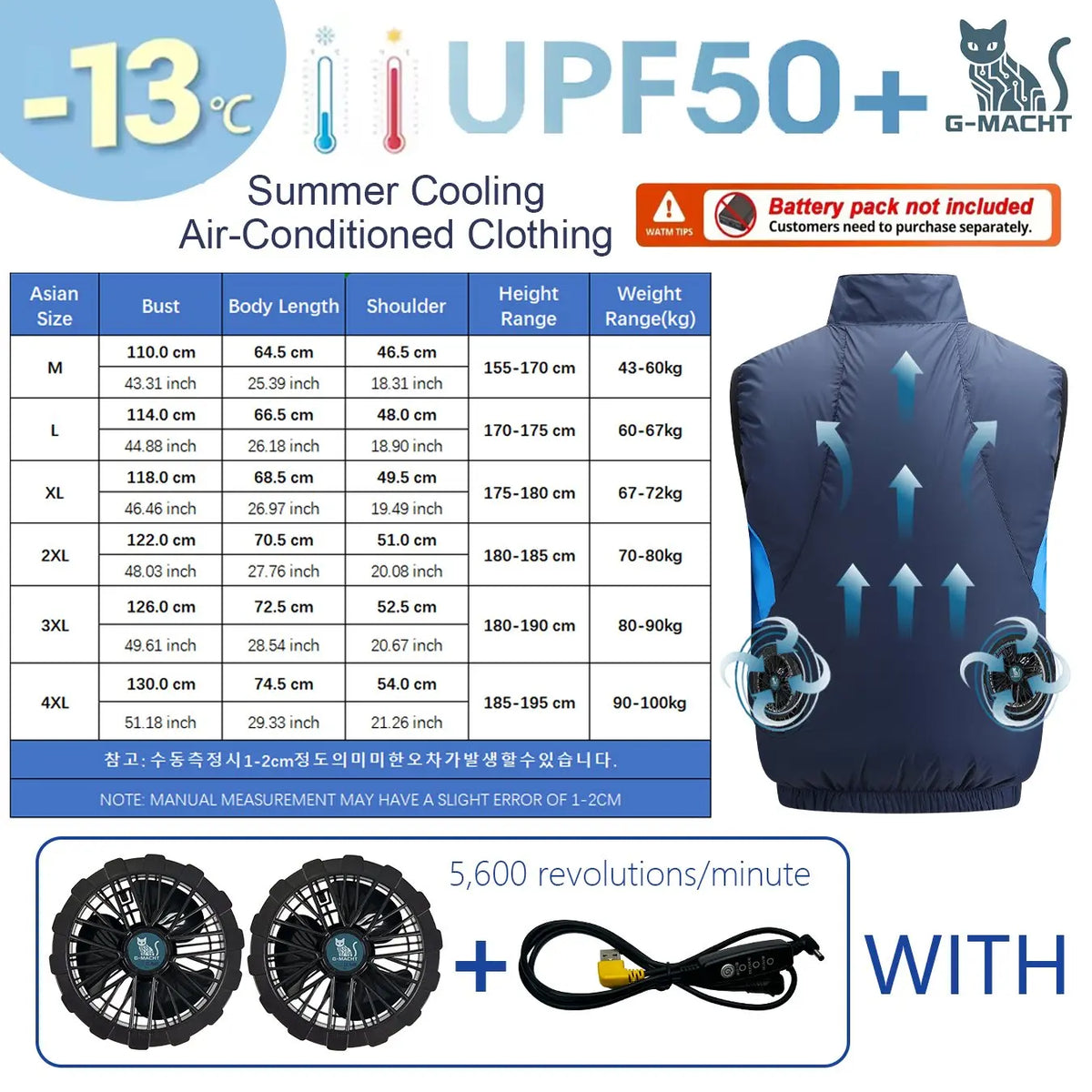 NEWS USB 12V/5V 4Fan Couples Summer Breathable Cooling Vest Sleeveless Fan Air Conditioner Jacket Heat Resistant Outdoor Workwea