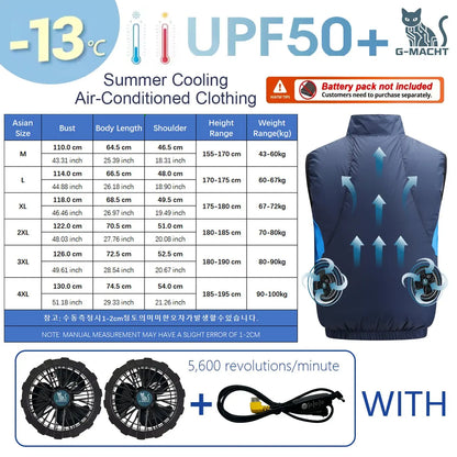 NEWS USB 12V/5V 4Fan Couples Summer Breathable Cooling Vest Sleeveless Fan Air Conditioner Jacket Heat Resistant Outdoor Workwea