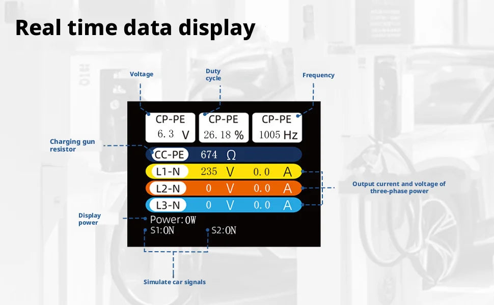 Type2 Electric Vehicle Charger Tester IEC61851 Standard EV Charging Station Test Equipment Analyzer