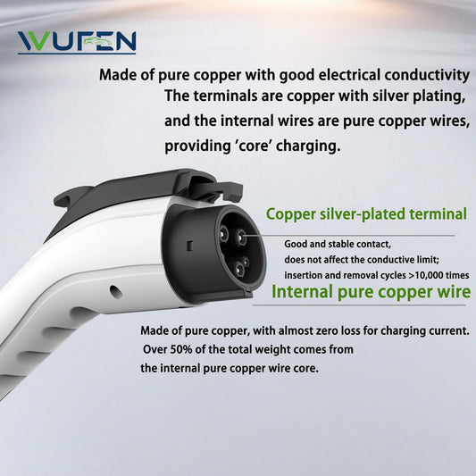 WUFEN Type1 50A 1Phase 12KW 220V Portable EV Charger J1772 Socket Fast Charging EVSE Wallbox Charging Station for Electric Car