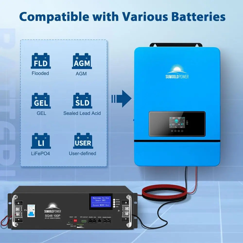SUNGOLDPOWER 10000W 48V Solar Inverter, Built-in 2 MPPTs, Max 200A Charging, Split Phase AC Input/Output 120V/240V(settable),Pur