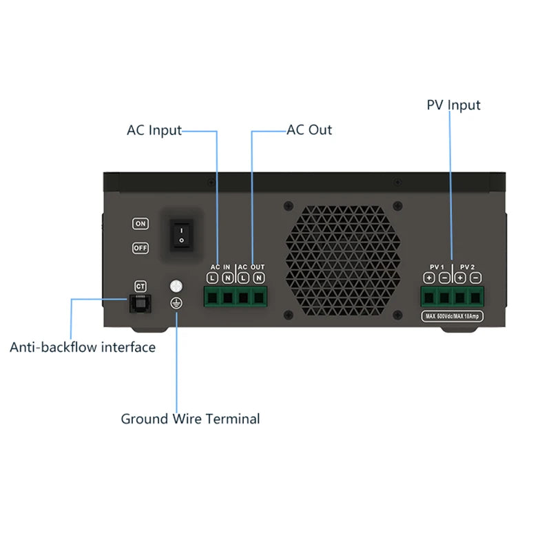 6KW 10KW MPPT Solar Inverter 220V 230V 240V 10000W 6000W Off/On Grid Pure Sine Wave Inverter Home Solar Charge Controller
