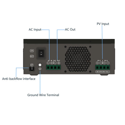 6KW 10KW MPPT Solar Inverter 220V 230V 240V 10000W 6000W Off/On Grid Pure Sine Wave Inverter Home Solar Charge Controller