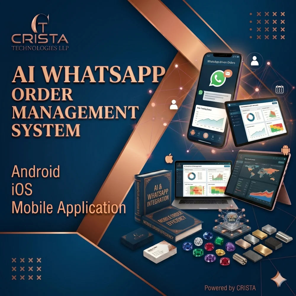 AI WhatsApp Order Management Software eCommerce SaaS Website Design Android iOS Mobile Application WordPress Shopify AI Software
