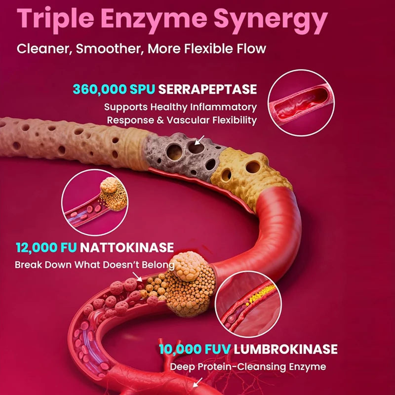 Nattokinase Supplement, Supports Blood Flow, Heart Health, & Healthy Circulation, Digestive Aid, Boosts Cellular Energy