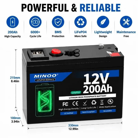 12V 200000mAh 21700 Lithium Battery Pack With USB Port BMS For Sprayer Electric Vehicle Solar Storage Camping