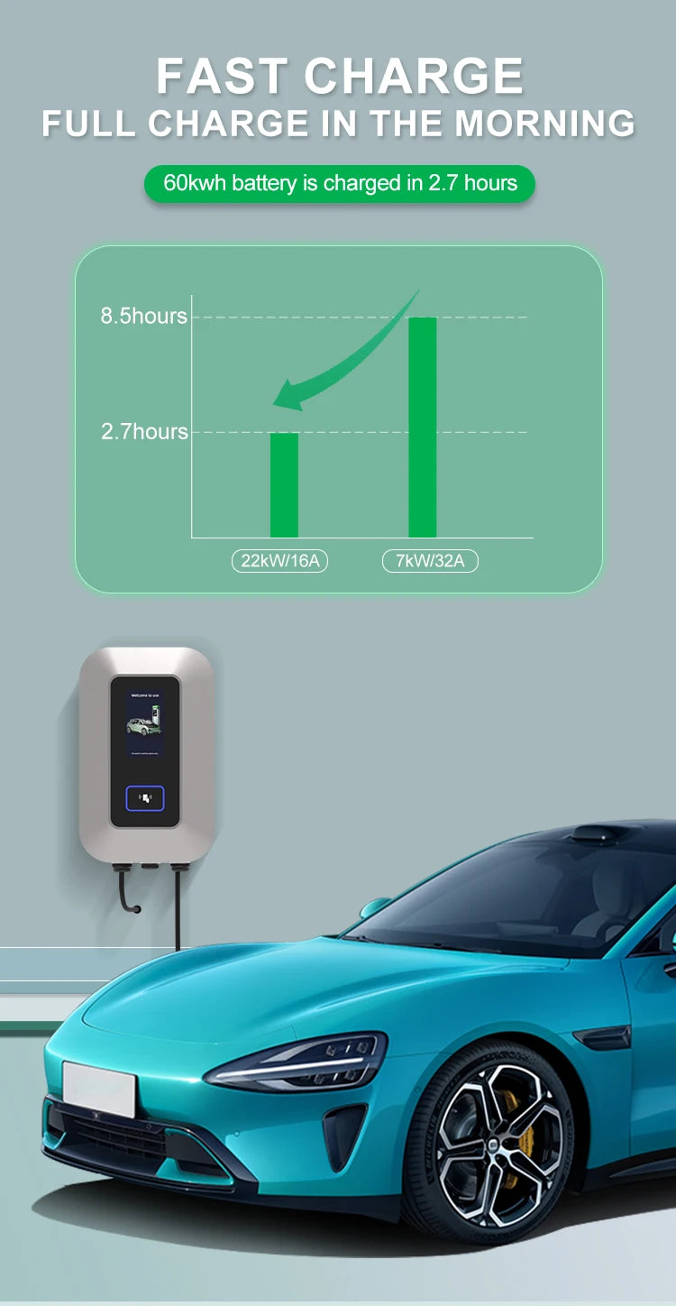 32A EV Charging Station 22KW 3Phase Electric Vehicle Charger Type2 EVSE Wallbox IEC62196-2 EV Charge Type 2 with 5M Cable