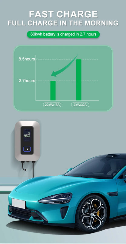 32A EV Charging Station 22KW 3Phase Electric Vehicle Charger Type2 EVSE Wallbox IEC62196-2 EV Charge Type 2 with 5M Cable