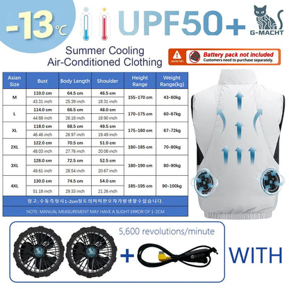 NEWS USB 12V/5V 4Fan Couples Summer Breathable Cooling Vest Sleeveless Fan Air Conditioner Jacket Heat Resistant Outdoor Workwea