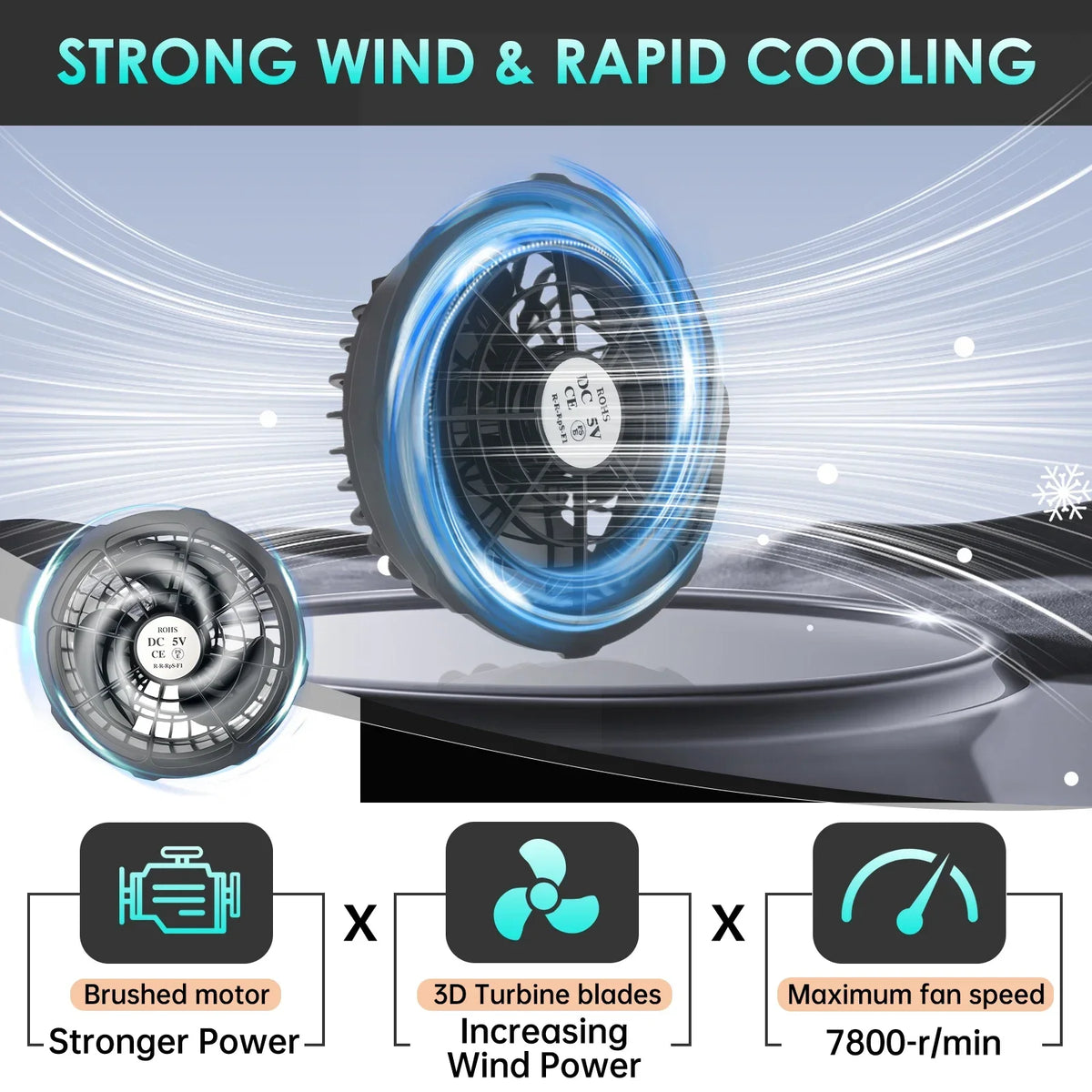 5V / 12V DC Cooling Fan 1 or 2 PCS For Air Conditioner Vest Jacket Summer Outdoor High Temperature Work Fishing Vest Cool Fans
