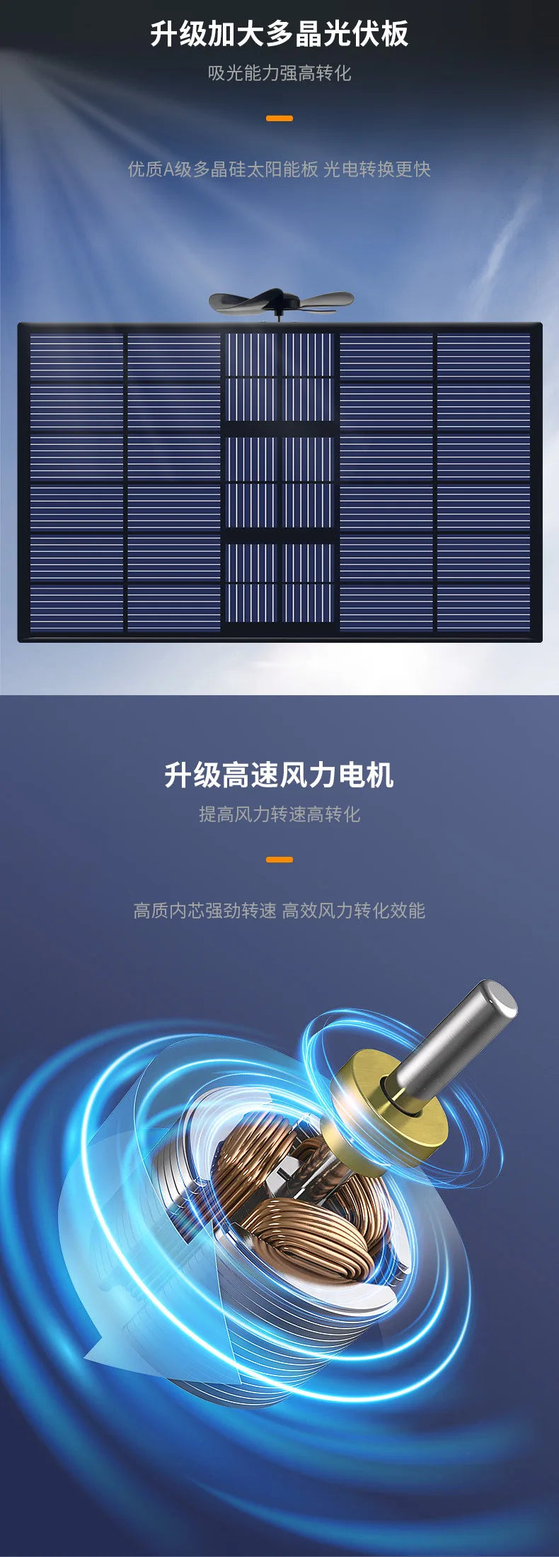 2025 Best-Seller! EV Range Extender Pro - Solar/Wind Dual Charger for E-Bike/E-Scooter (Universal 36V/48V Battery Boost)