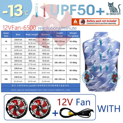NEWS USB 12V/5V 4Fan Couples Summer Breathable Cooling Vest Sleeveless Fan Air Conditioner Jacket Heat Resistant Outdoor Workwea