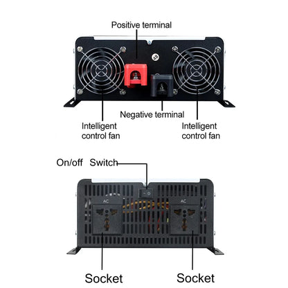 12000W 10000W 8000W Pure Sine Wave Inverter DC 12V 24V 48V 72V 92V To AC 220V 110V Solar Power Bank Inverter Frequency Converter