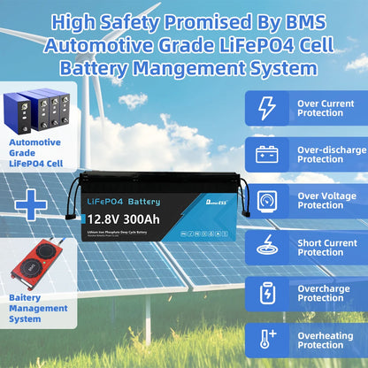 New 12V 24V 100Ah 200Ah 300Ah 400Ah LiFePo4 Battery Pack Lithium Iron Phosphate Batteries for Solar Energy Storage System RVHome