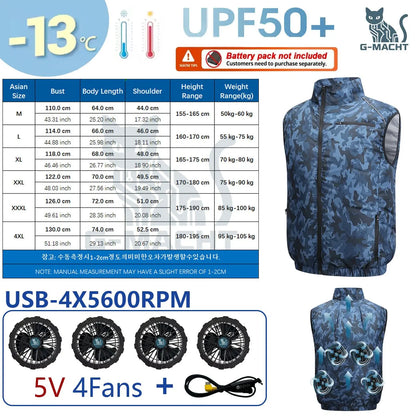 NEWS USB 12V/5V 4Fan Couples Summer Breathable Cooling Vest Sleeveless Fan Air Conditioner Jacket Heat Resistant Outdoor Workwea