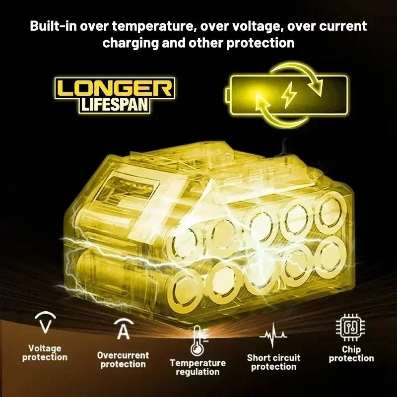 100% Genuine Dewalt 20V 6AH Battery, Rechargeable Lithium Ion Battery, Dewalt DCB200DCBL722/DCL050/DCF850Power Tool Replacement