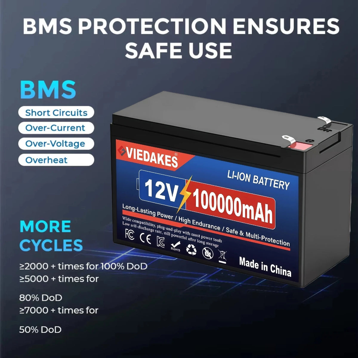 12V 200Ah LiFePO4 Lithium Battery, Deep 4000+Cycle Built-in BMS for Camping Power Supply, Boat, Spray, E-Wheel, Fish Finder☽