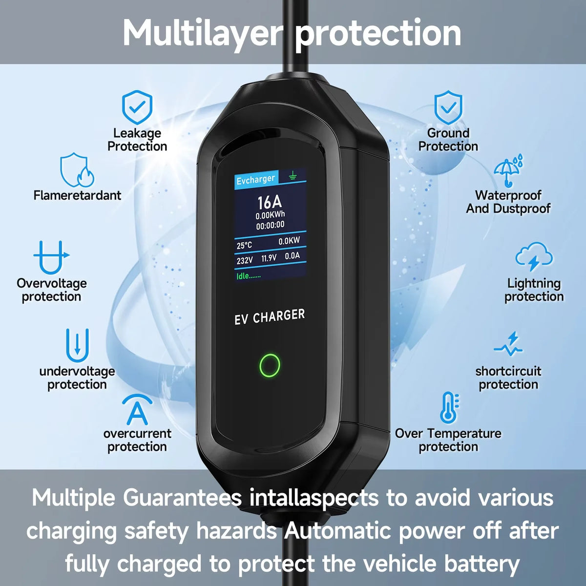 AFYEEV 3600W Portable Type2 IEC62196-2 EV Charger Type1 SAE J1772 Electric Car Charger GBT EVSE Charging Cable Wallbox EU Plug